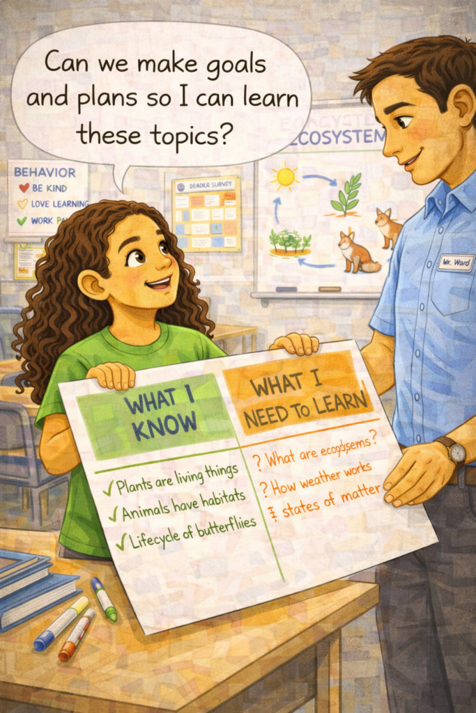 Why students should learn in exemplary classrooms!